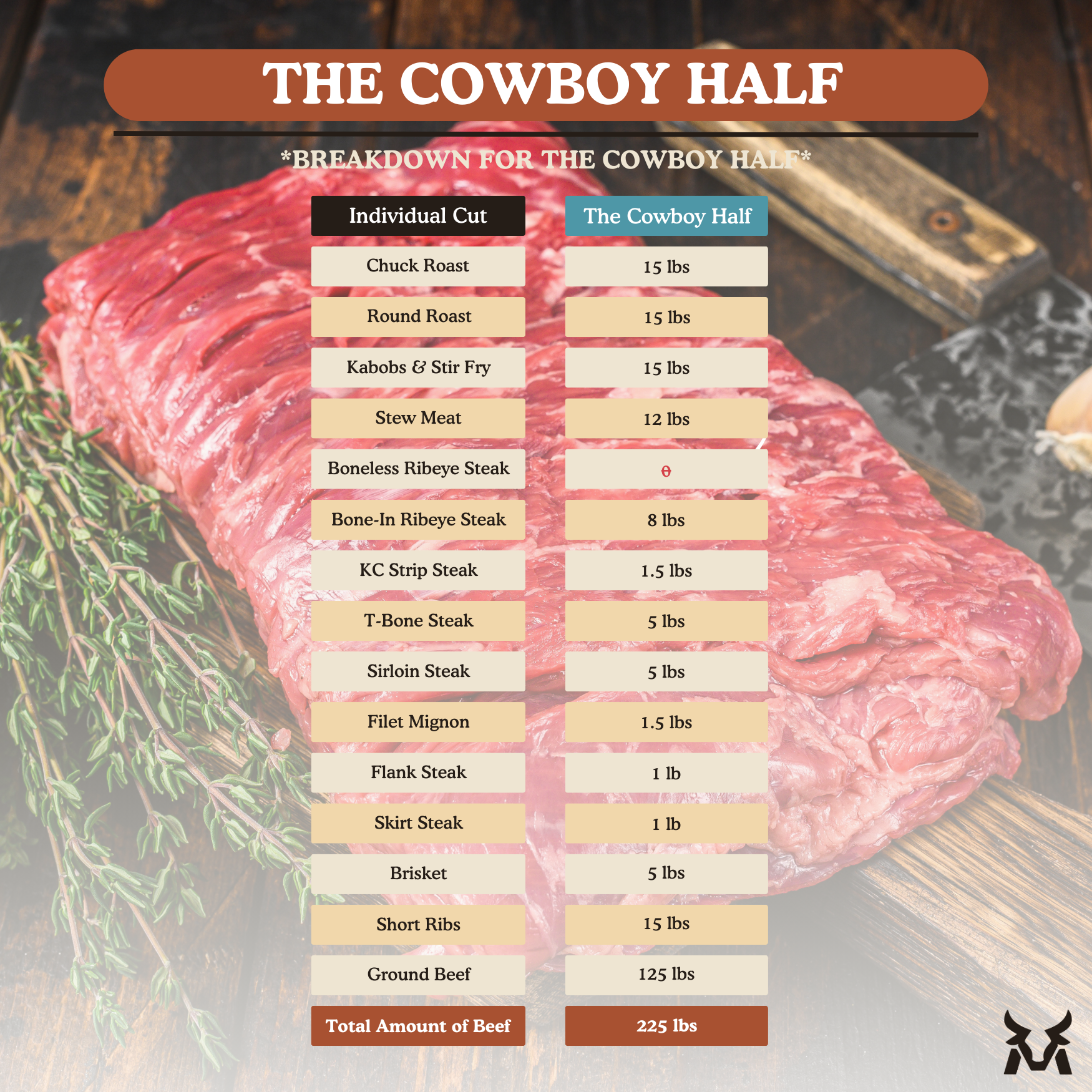 The Half Beef + Free Freezer - McBee Meat Company