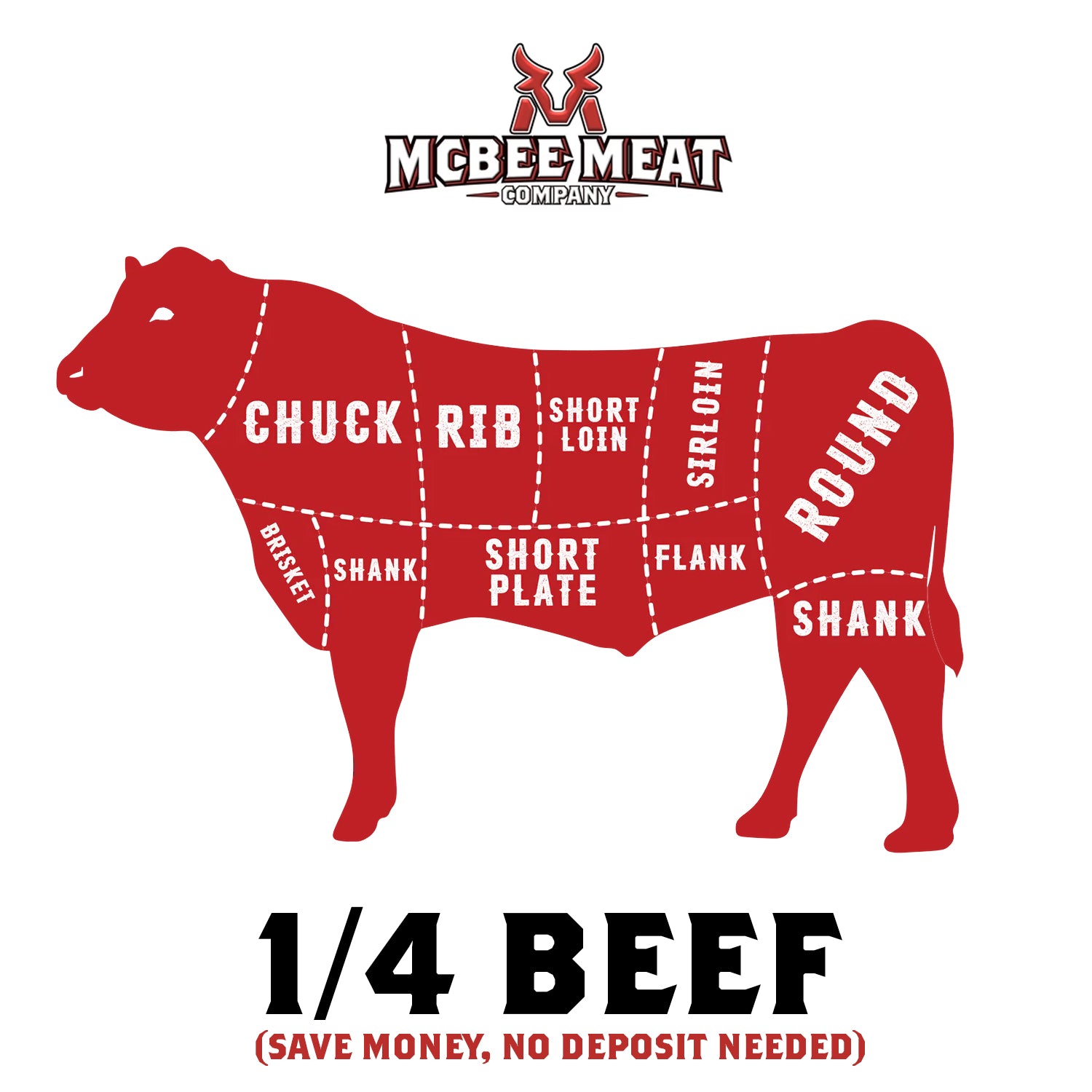 Products – McBee Meat Co